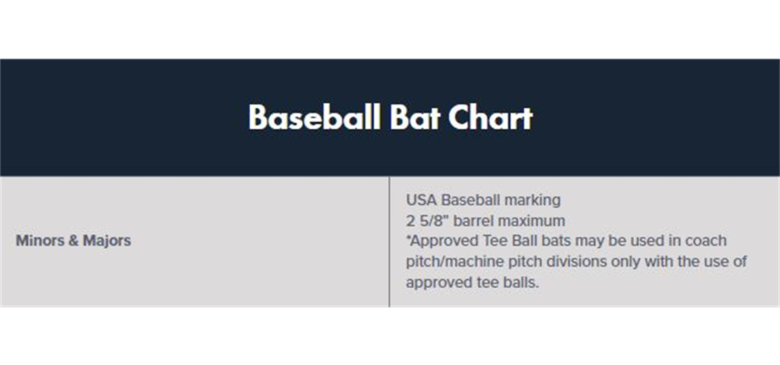 Little League Approved Bat Requirements